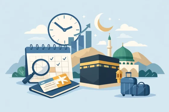 Best Time to Book Umrah Package