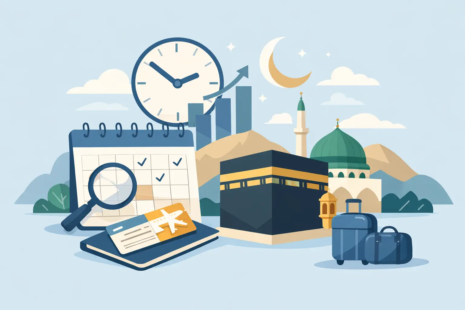 Best Time to Book Umrah Package