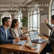 Professional header image for comparison analysis: International Tour Packages from UAE: Destinations Ranked...